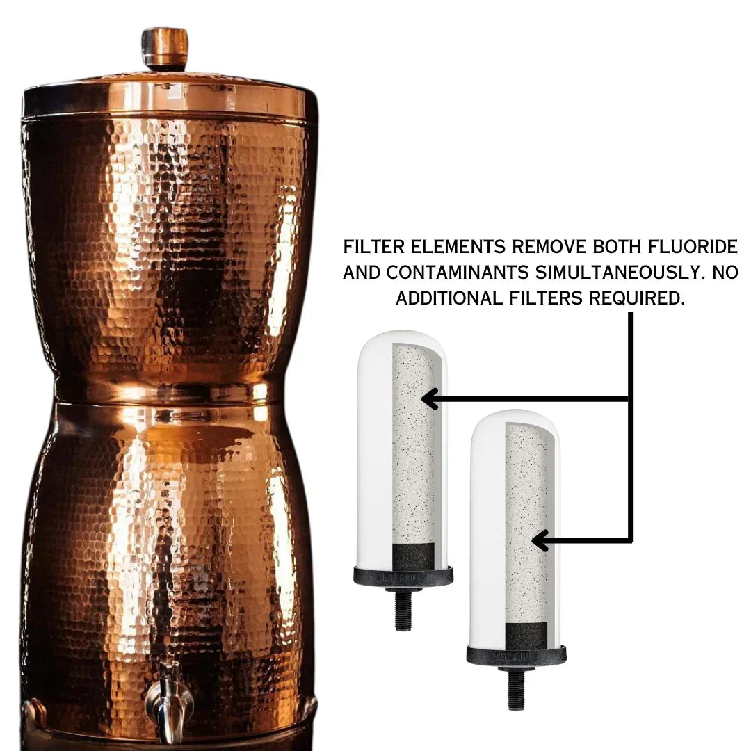 Copper water filtration system - Your Western Decor