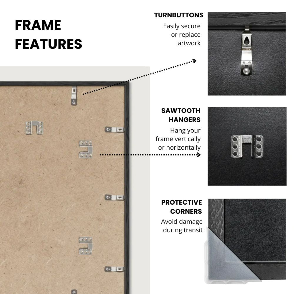 Diagram of a picture frame with features labeled, including turnbuttons, sawtooth hangers, and protective corners.