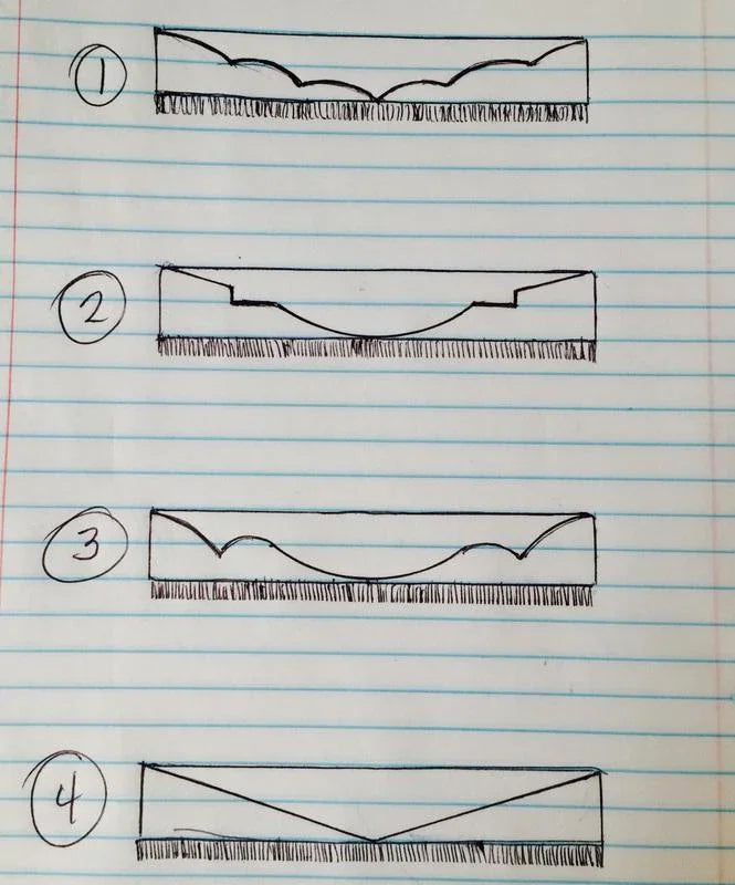 Custom western cornice options - made in the USA - Your Western Decor