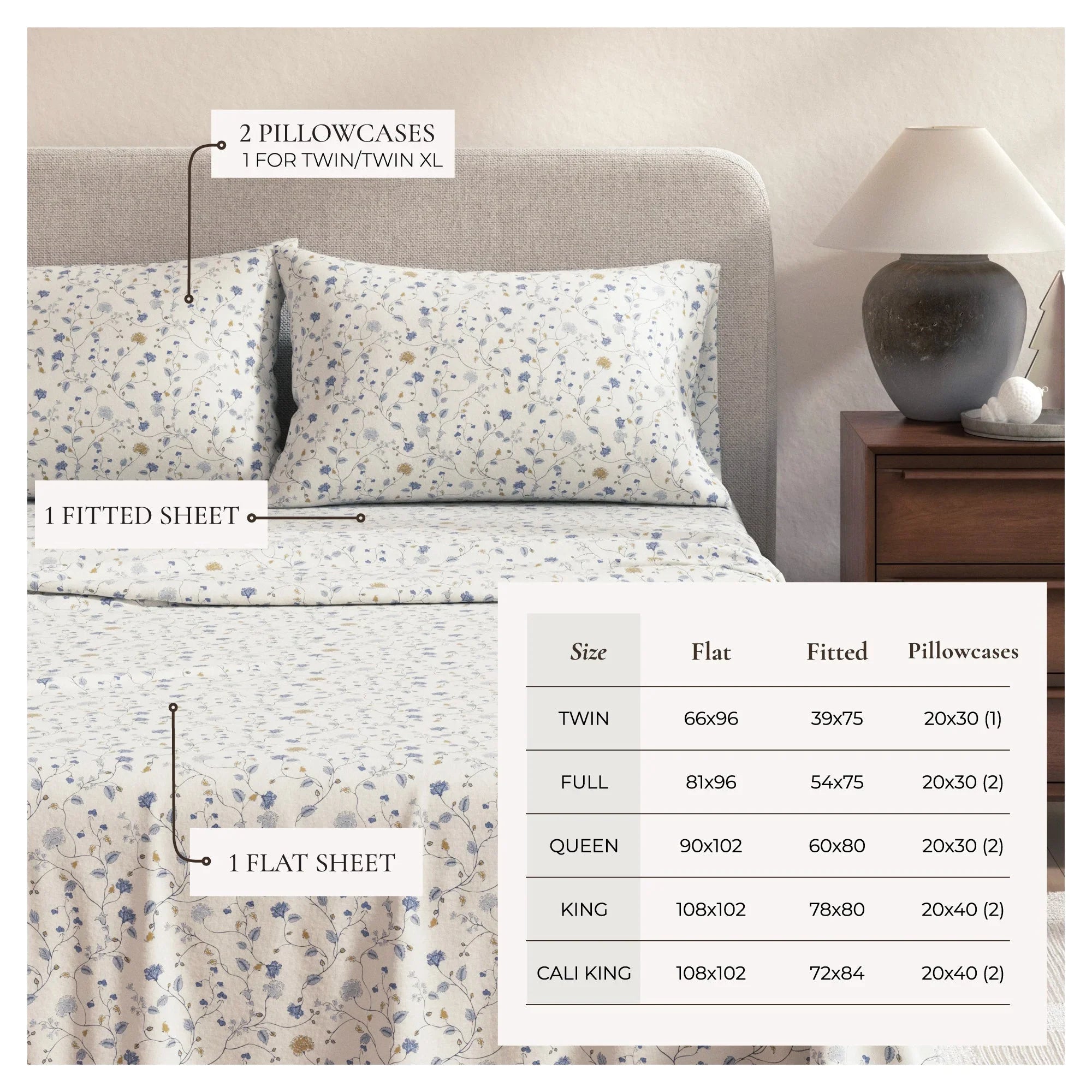 Bedding set with floral pattern on a bed, including pillowcases and sheets, with a chart showing size measurements.