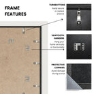 Diagram of a picture frame with features labeled, including turnbuttons, sawtooth hangers, and protective corners.
