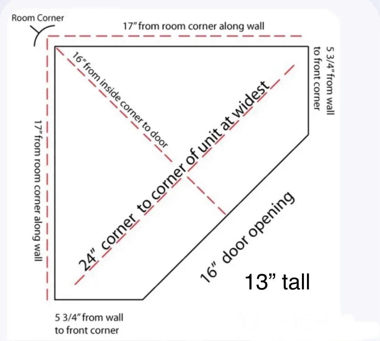 Diagram showing measurements for a room corner installation with dimensions labeled - Your Western Decor