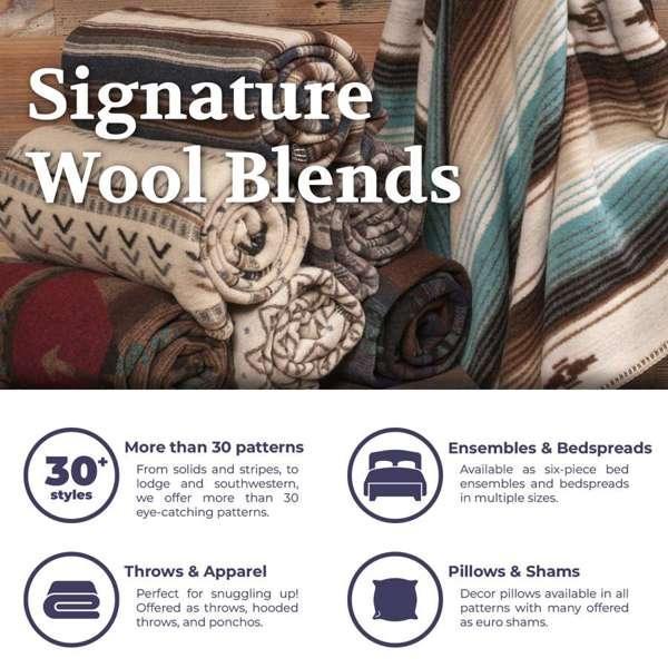 Promotional image for Signature Wool Blends with text and product images - Your Western Decor
