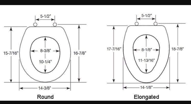 Toilet seat measurments diagram